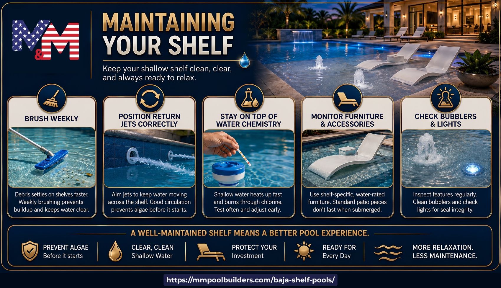 user-inserted maintaining baja shelf pool guide