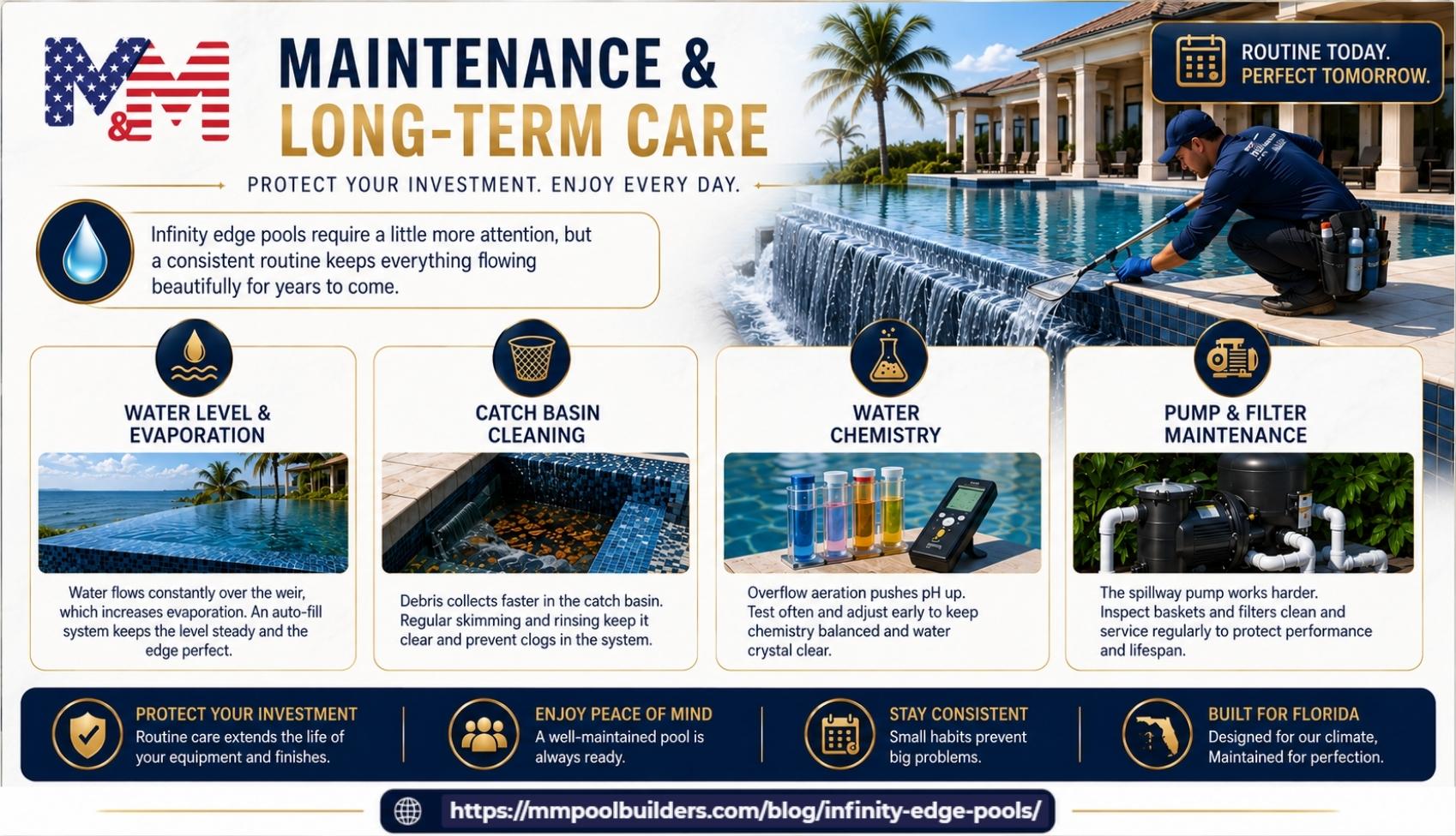 user-inserted infinity pool maintenance guide for What are Infinity Edge Pools? Everything You Need to Know
