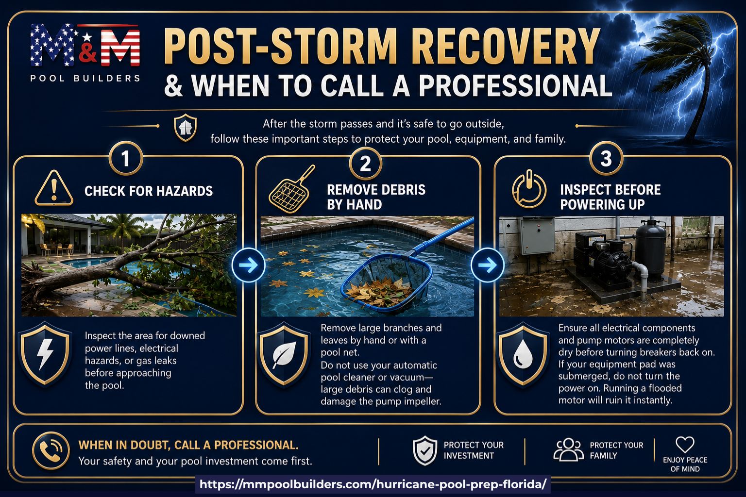 user-inserted Infographic by M\&M Pool Builders showing post-storm pool recovery steps, including checking for hazards like downed power lines, removing debris by hand from the pool, and inspecting equipment before powering up, emphasizing safety and when to call a professional.